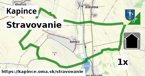 stravovanie v Kapince