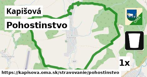 Pohostinstvo, Kapišová