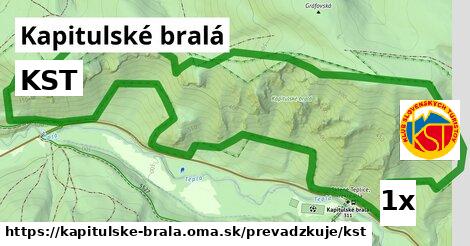 KST, Kapitulské bralá