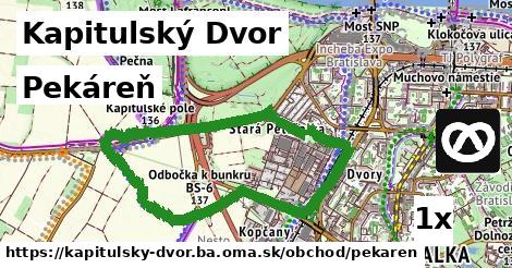 Pekáreň, Kapitulský Dvor