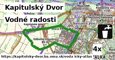 vodné radosti v Kapitulský Dvor