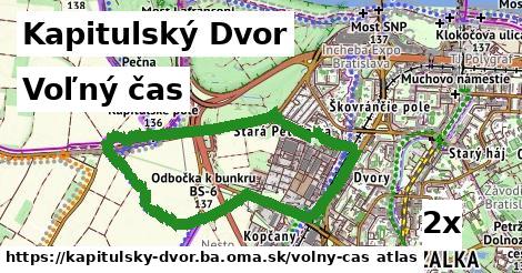 voľný čas v Kapitulský Dvor