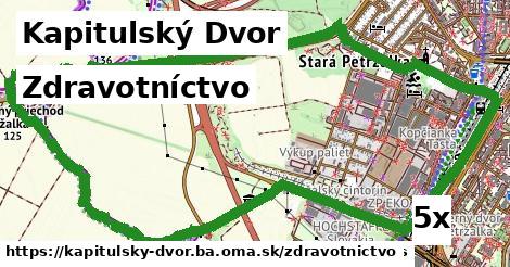 zdravotníctvo v Kapitulský Dvor