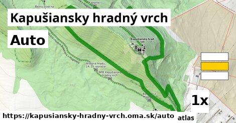 auto v Kapušiansky hradný vrch