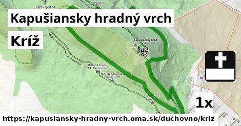 Kríž, Kapušiansky hradný vrch