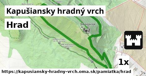 Hrad, Kapušiansky hradný vrch