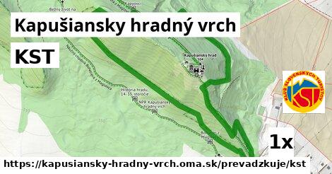 KST, Kapušiansky hradný vrch