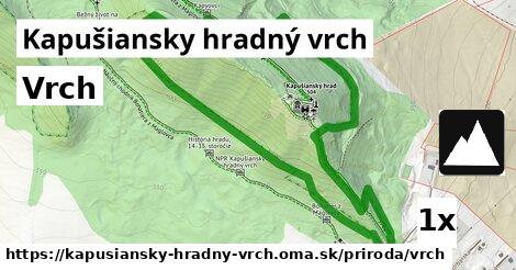 Vrch, Kapušiansky hradný vrch