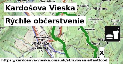 Všetky body v Kardošova Vieska