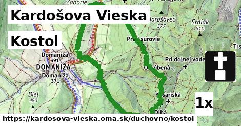 kostol v Kardošova Vieska