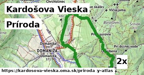 príroda v Kardošova Vieska