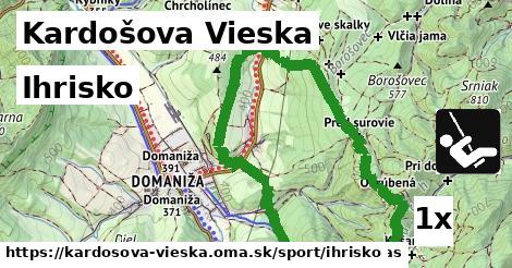 Ihrisko, Kardošova Vieska