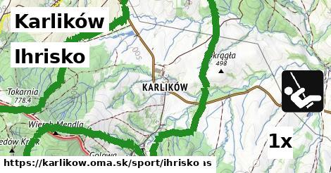 Ihrisko, Karlików