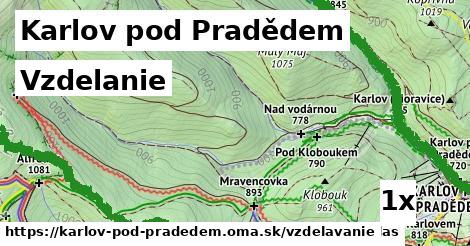 vzdelanie v Karlov pod Pradědem