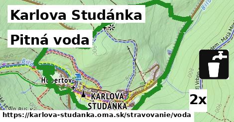 Pitná voda, Karlova Studánka