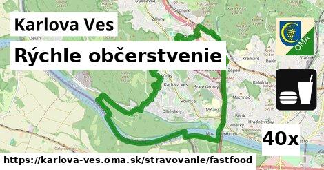 Všetky body v Karlova Ves