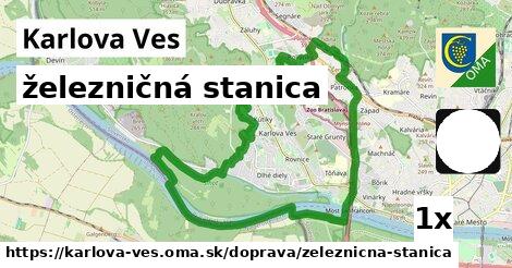 železničná stanica, Karlova Ves