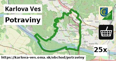 Potraviny, Karlova Ves