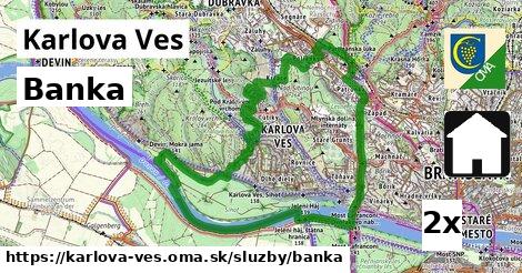 Banka, Karlova Ves