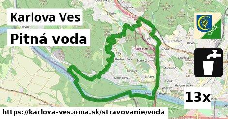 Pitná voda, Karlova Ves