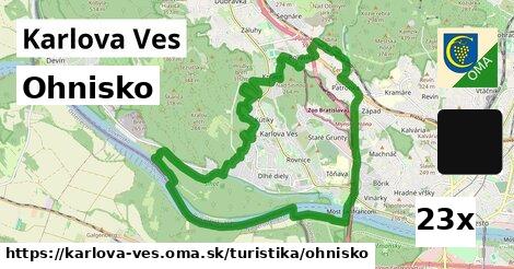 Ohnisko, Karlova Ves