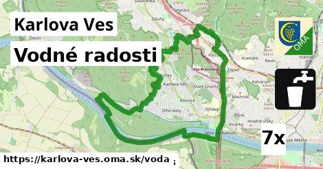 vodné radosti v Karlova Ves