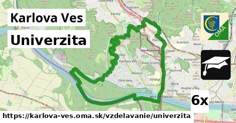 Univerzita, Karlova Ves