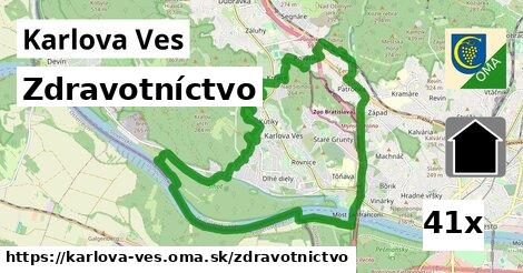 zdravotníctvo v Karlova Ves