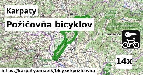 Požičovňa bicyklov, Karpaty