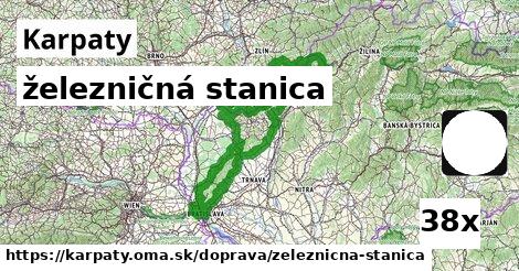 železničná stanica, Karpaty