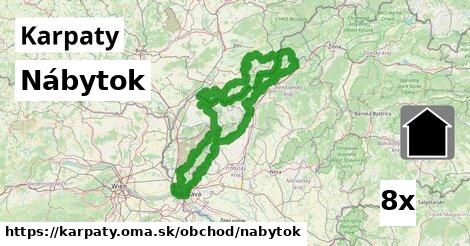 Nábytok, Karpaty