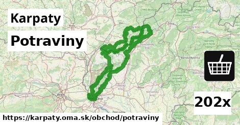 Potraviny, Karpaty