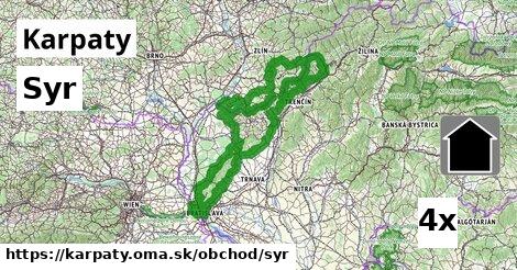 Syr, Karpaty