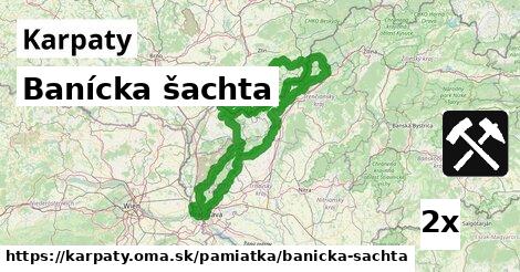 Banícka šachta, Karpaty