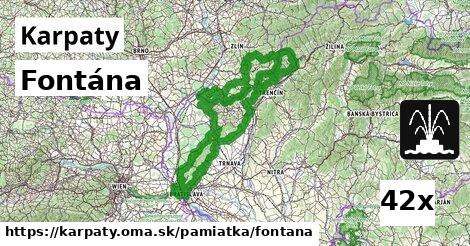 Fontána, Karpaty