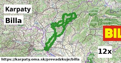 Billa, Karpaty