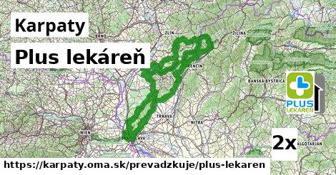 Plus lekáreň, Karpaty