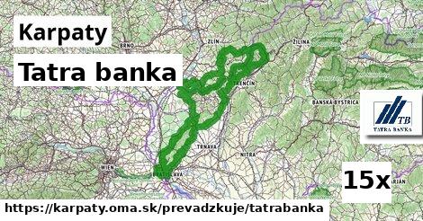 Tatra banka, Karpaty