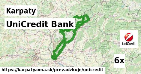 UniCredit Bank, Karpaty