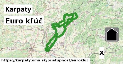 Euro kľúč, Karpaty