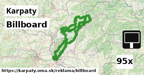 Billboard, Karpaty