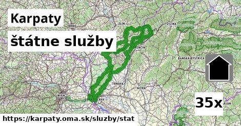 štátne služby, Karpaty