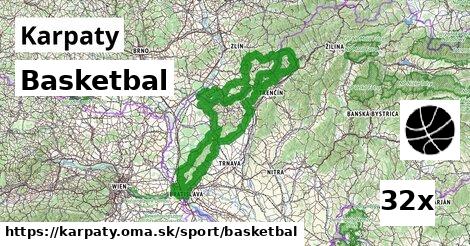 Basketbal, Karpaty