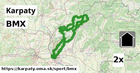 BMX, Karpaty