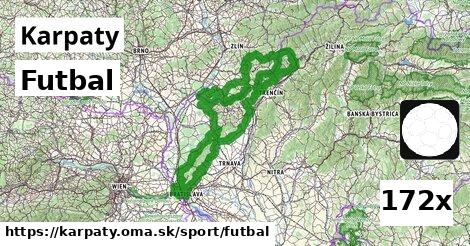Futbal, Karpaty
