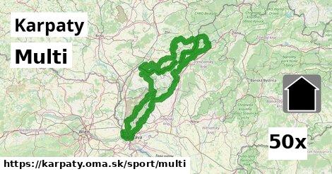 Multi, Karpaty