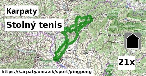 Stolný tenis, Karpaty