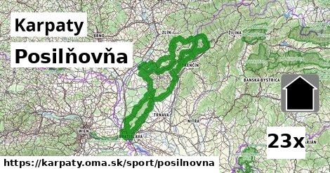 Posilňovňa, Karpaty