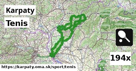 Tenis, Karpaty