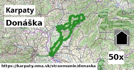 Donáška, Karpaty